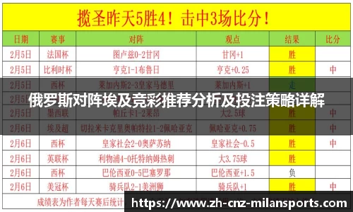 俄罗斯对阵埃及竞彩推荐分析及投注策略详解